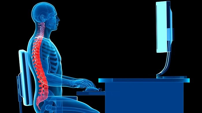 workplace ergonomics